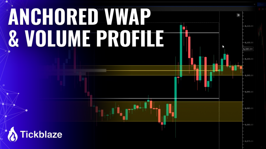 Anchored VWAP Volume Profile