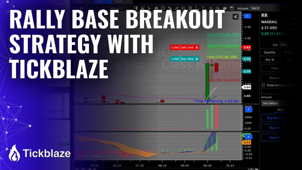Rally Base Breakout Strategy With Tickblaze