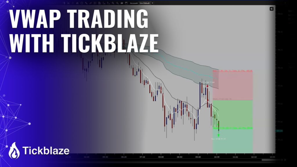 VWAP Trading With Tickblaze