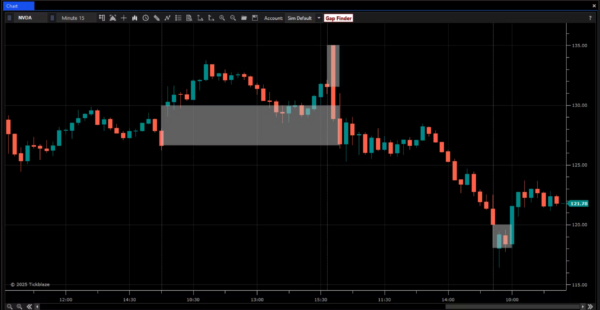 Gap Finder - Image 2
