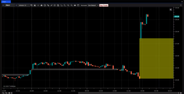Gap Finder - Image 4