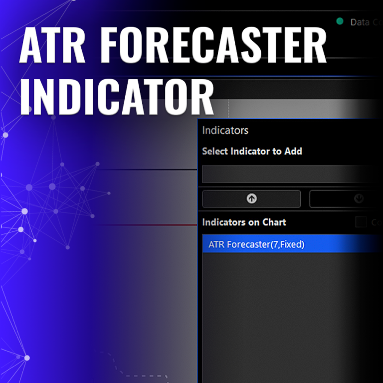 Forecaster ATR Forecaster Indicator - Tickblaze