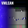VMLean