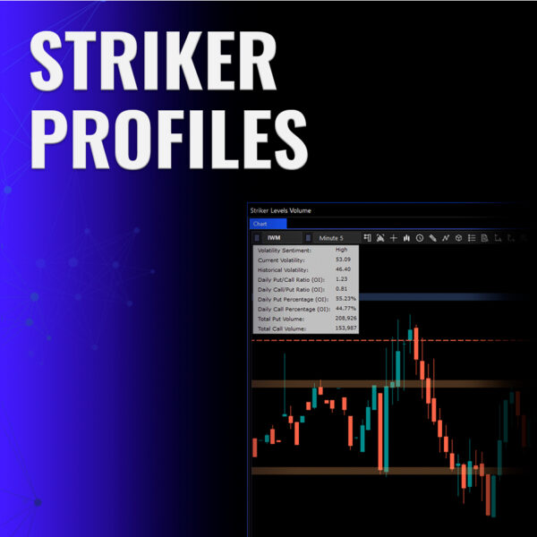 Striker Profiles