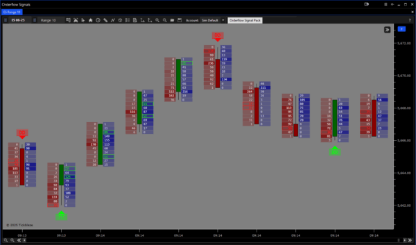 Orderflow Signal Pack - Image 18
