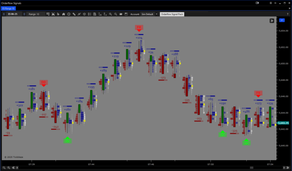 Orderflow Signal Pack - Image 15