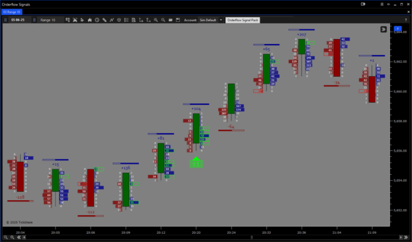 Orderflow Signal Pack - Image 14