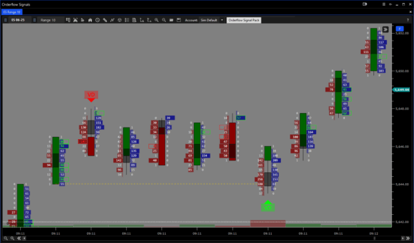 Orderflow Signal Pack - Image 11