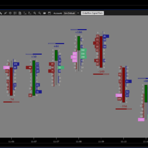 Orderflow Signal Pack