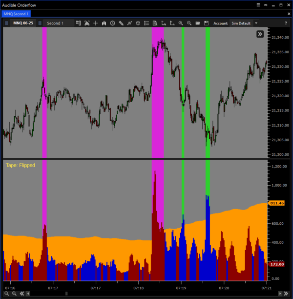 Audible Orderflow - Image 2