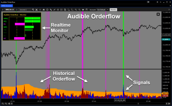 Audible Orderflow - Image 6