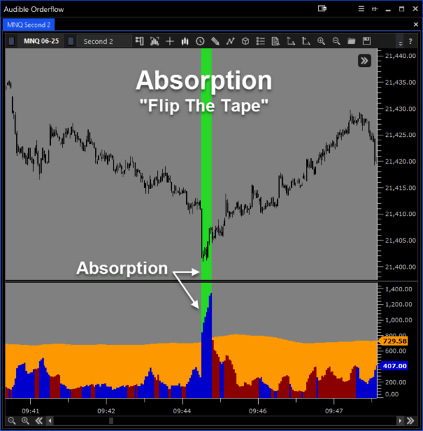 Audible Orderflow - Image 7