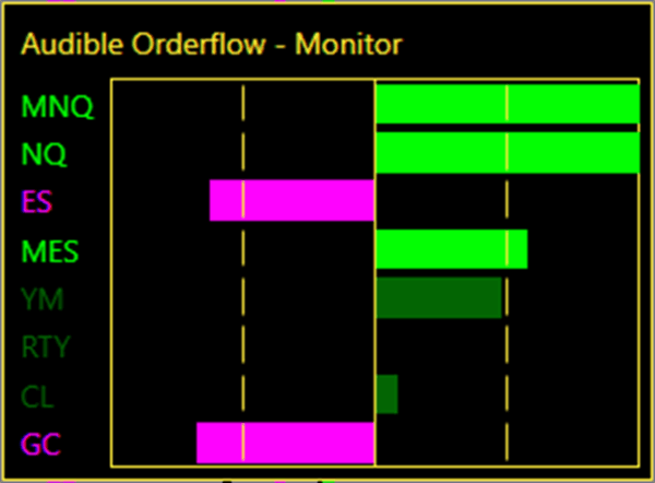 Audible Orderflow - Image 2