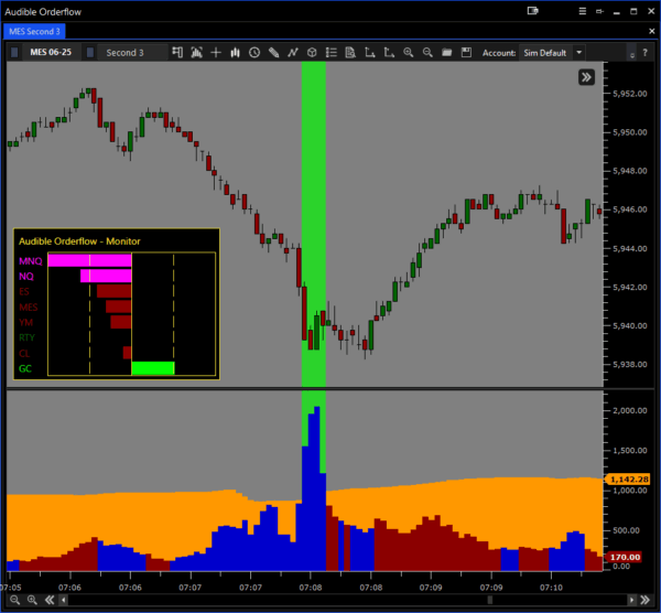 Audible Orderflow - Image 3