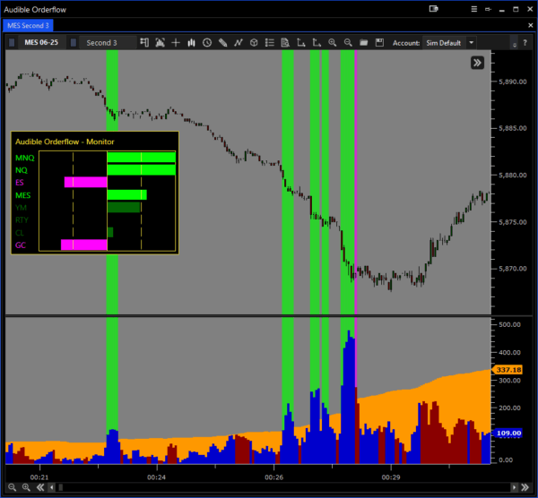 Audible Orderflow - Image 5