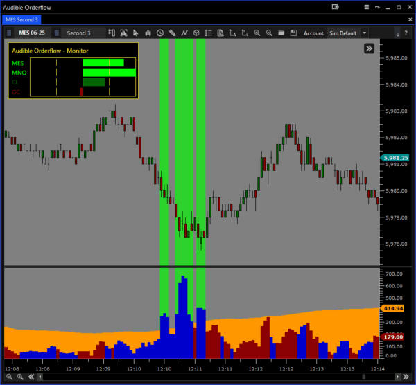 Audible Orderflow - Image 6