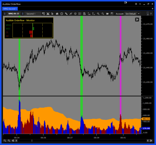 Audible Orderflow - Image 7