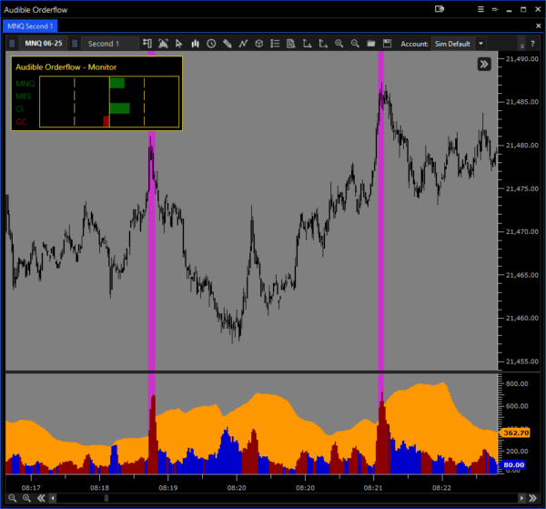 Audible Orderflow - Image 12