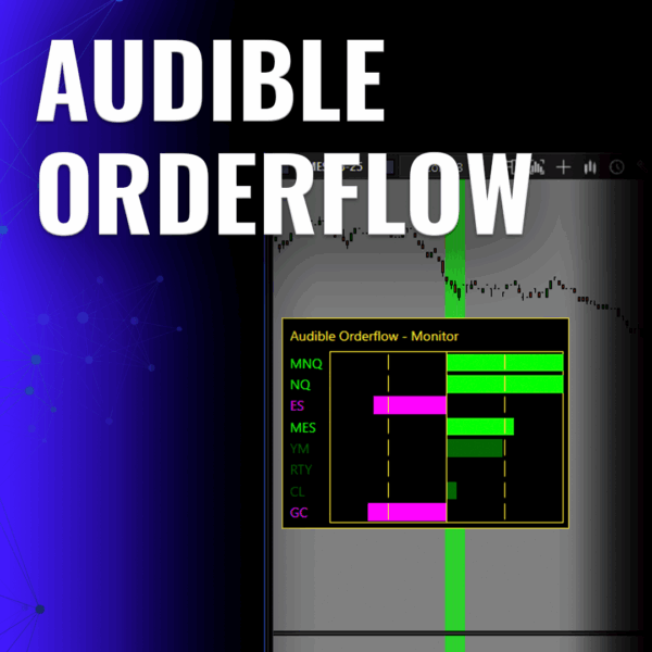 Audible Orderflow