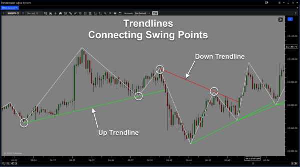 Trendbreaker - Image 3