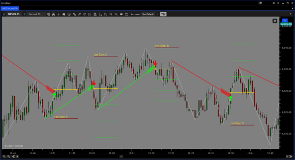 Trendbreaker - Image 9