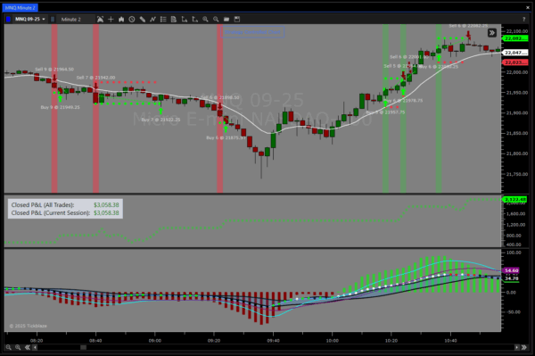 Close Flip Algo - Image 3