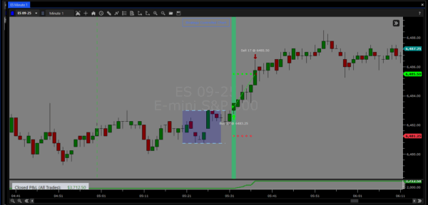 One and Done Algo - Image 6