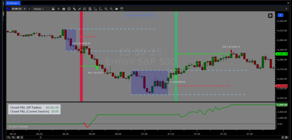 One and Done Algo - Image 7