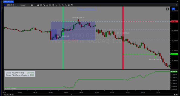 One and Done Algo - Image 8