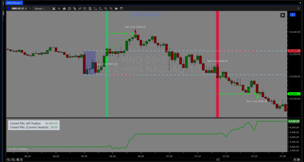 One and Done Algo - Image 9
