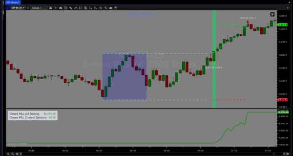 One and Done Algo - Image 11