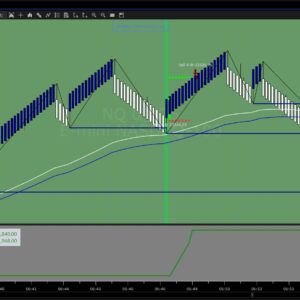 Sweeper Algo