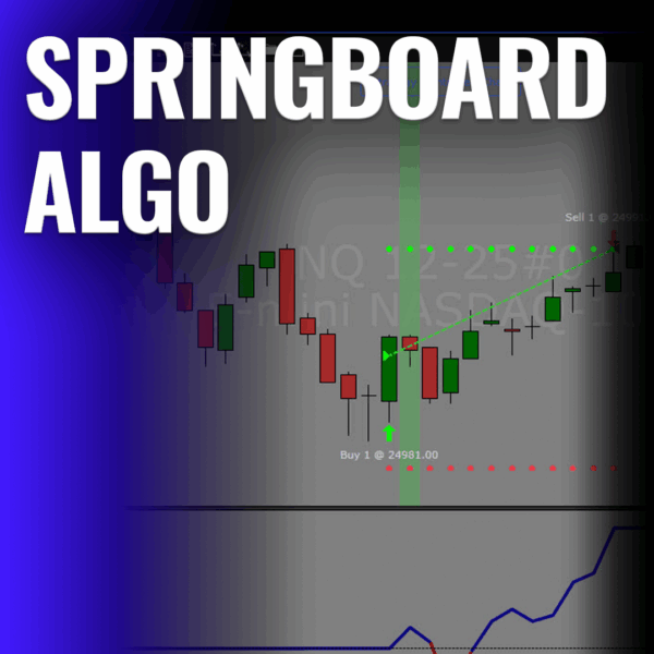 Springboard Algo