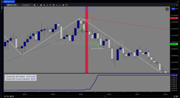 Trendbreaker Algo - Image 9