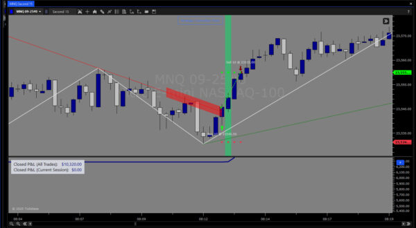 Trendbreaker Algo - Image 8