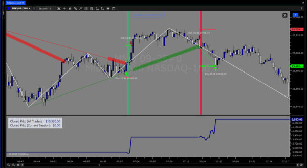 Trendbreaker Algo - Image 7