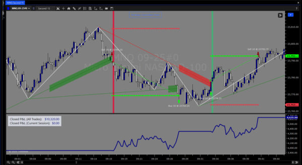 Trendbreaker Algo - Image 6
