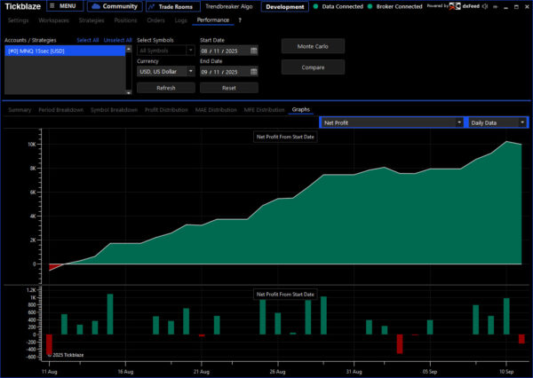 Trendbreaker Algo - Image 5