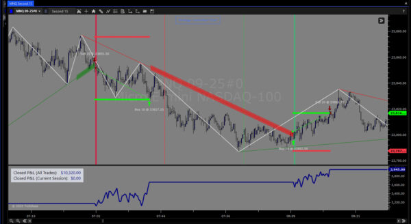 Trendbreaker Algo - Image 4