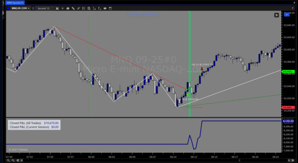 Trendbreaker Algo - Image 3