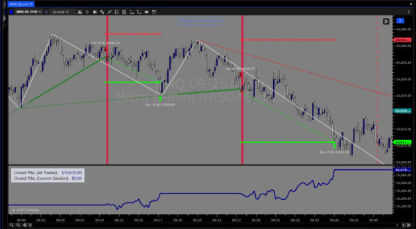 Trendbreaker Algo - Image 2
