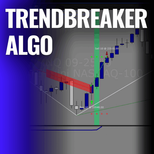 Trendbreaker Algo