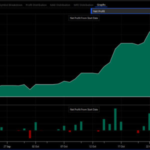 MOMO FLIP Scalper Algo