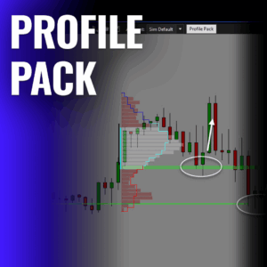 Market/Volume Profile Pack