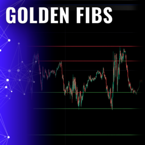 GoldenFibs Indicator
