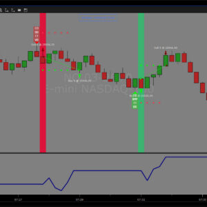 SSS Orderflow Algo