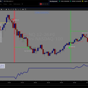 Probe Reversal Algo