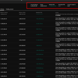 Recorded Trading With Sean - Liquidity Levels, Sweeps & Orderflow